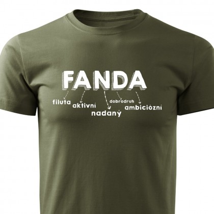 Fanda